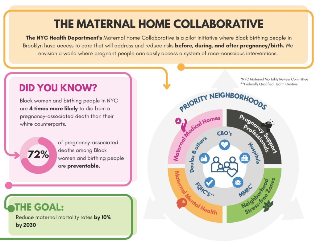 MHC Infographic page 1